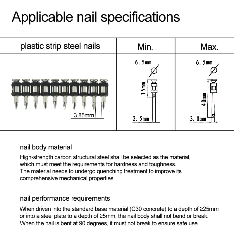 Nailtask Elektrikli Çivi Taban - Home Improvement And Diy incelemesi ve fiyatı